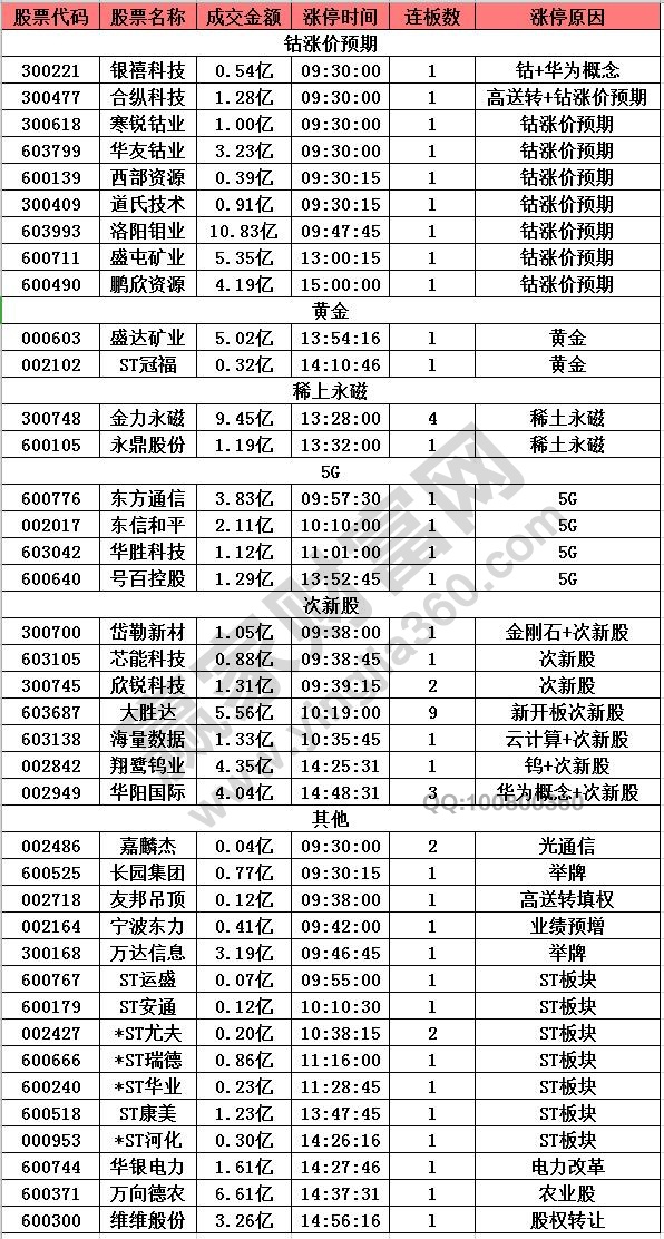 最准一码一肖100%噢,揭秘最准一码一肖，探寻预测真相的奥秘（1452字文章）